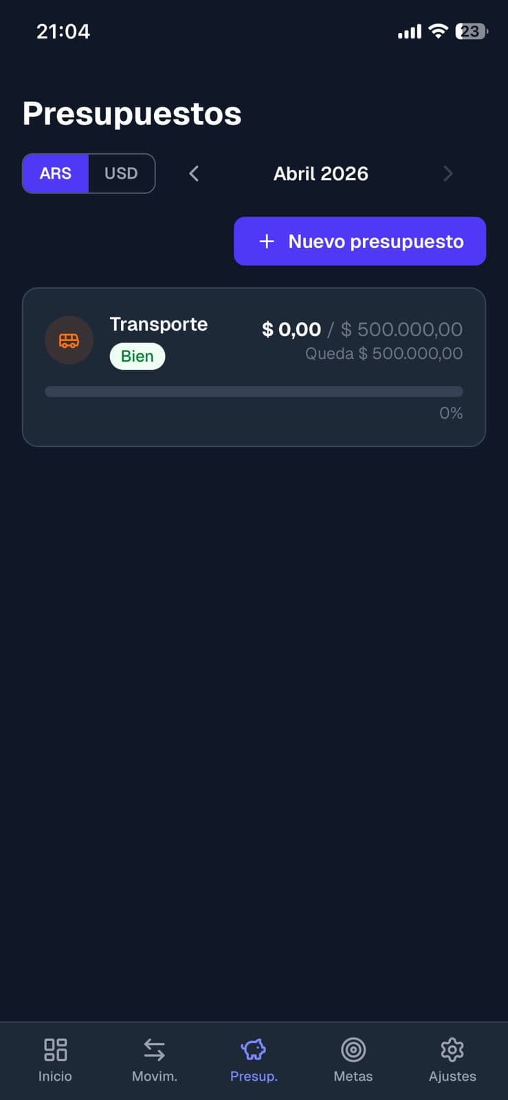 Presupuestos MiPlatita